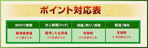 ꡼ No.004Υͥ / ֥ʥƥס籿ư񥤥٥ȡȾۡTwitter٥Ȥ