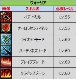 ꡼ No.002 | ֥ʥƥפΥ٥¤60ˡϰ亮ƥ