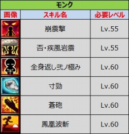 ꡼ No.003 | ֥ʥƥפΥ٥¤60ˡϰ亮ƥ