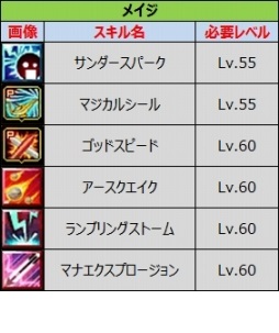 ꡼ No.004 | ֥ʥƥפΥ٥¤60ˡϰ亮ƥ