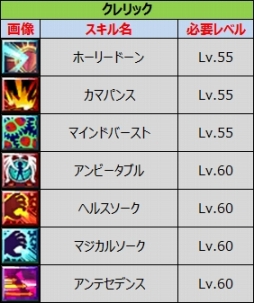 ꡼ No.005 | ֥ʥƥפΥ٥¤60ˡϰ亮ƥ