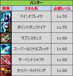 ꡼ No.006 | ֥ʥƥפΥ٥¤60ˡϰ亮ƥ