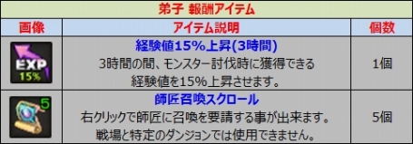 ꡼ No.021 | ֥ʥƥפΥ٥¤60ˡϰ亮ƥ