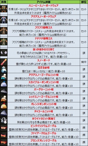 ꡼ No.004 | ֥ʥƥסƥȸ򴹤Ǥֹڥꥹޥɥåץ٥ȡפ»