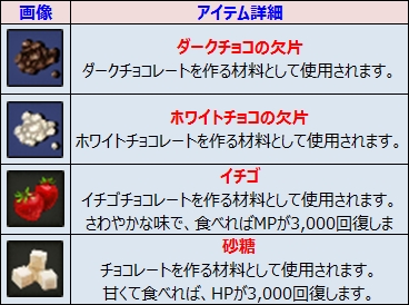 ꡼ No.002Υͥ / ֥ʥƥסХ󥿥祳ץ쥼ȥ٥Ȥ»ܡƹΤפμ