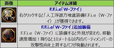 画像ギャラリー No.002のサムネイル画像 / 「ルナティア」,春妖精出現イベントが開催。新規乗り物の販売も開始