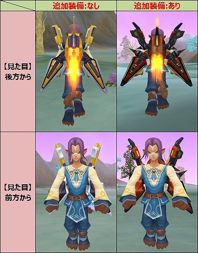 画像ギャラリー No.003のサムネイル画像 / 「ルナティア」,春妖精出現イベントが開催。新規乗り物の販売も開始