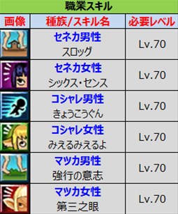 ꡼ No.002Υͥ / ֥ʥƥס٥²俷ϰ衦ƥɲä륢åץǡȤ»