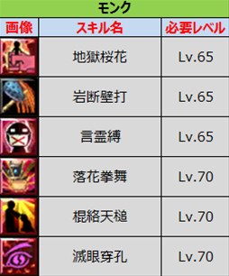 ꡼ No.004Υͥ / ֥ʥƥס٥²俷ϰ衦ƥɲä륢åץǡȤ»