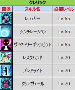 ꡼ No.006Υͥ / ֥ʥƥס٥²俷ϰ衦ƥɲä륢åץǡȤ»