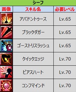 ꡼ No.008Υͥ / ֥ʥƥס٥²俷ϰ衦ƥɲä륢åץǡȤ»