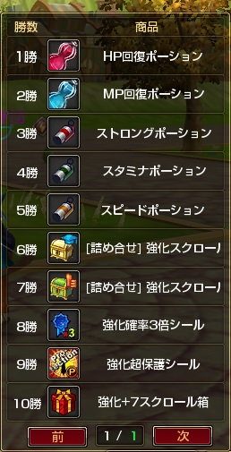 ꡼ No.007Υͥ / ֥ʥƥסʥåȥɥåץ٥ȳ