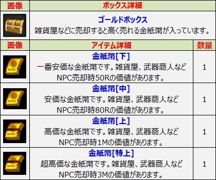 画像ギャラリー No.013のサムネイル画像 / 「ルナティア」ゴールデンフグ出現イベントを実施。新アバターを24種類追加