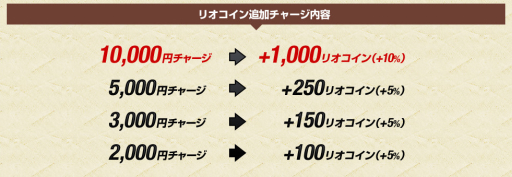 ꡼ No.003Υͥ / ֥ʥƥפʤɡ3ȥǥꥪ10ǯǰڡ󤬳