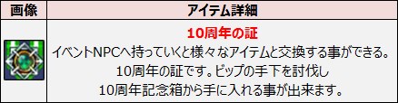 画像ギャラリー No.002のサムネイル画像 / 「ルナティア」,GMビップの手下襲来イベント&クイズイベントが開催中