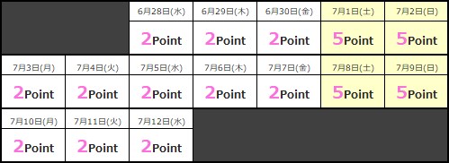 画像ギャラリー No.011のサムネイル画像 / 「ルナティア」,GMビップの手下襲来イベント&クイズイベントが開催中