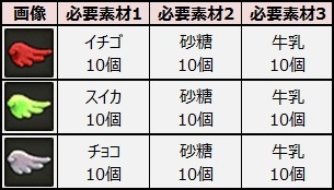 ꡼ No.005Υͥ / ֥ʥƥײƸꥢХɹηҥɥåץ٥ȡפ»