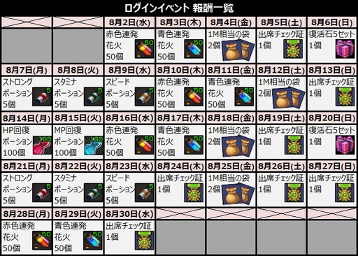 ꡼ No.002Υͥ / ֥ʥƥס󥤥٥ȤζѤȾۤˤʤ륤٥Ȥ»