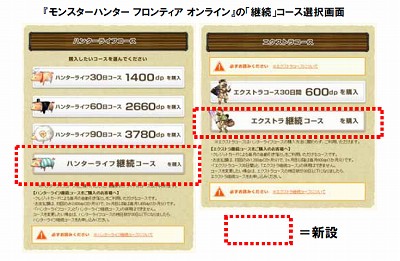 画像集#001のサムネイル/「ダレット」自動継続決済サービス開始。第1弾は「MHF」