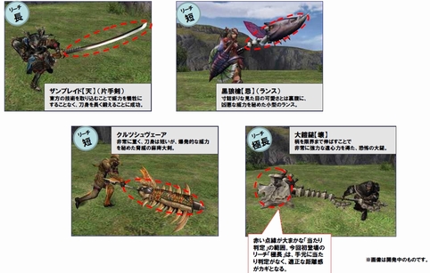 画像集#015のサムネイル/「MHF」シーズン3.0情報第1弾:狩人祭に“祭ポイント”システムや勝ち組限定防具などが登場,マイガーデンにも拡張あり