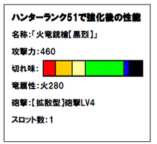 ������#006�Υ���ͥ���/��ε���䤬������롣��MHF�ס�Acid Black Cherry�ȤΥ���ܴ��