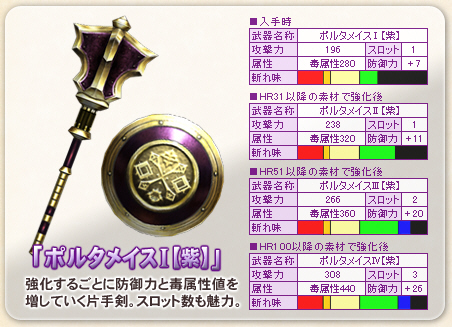 画像ギャラリー No.002のサムネイル画像 / 「MHF」限定特典武器「ポルタメイスI【紫】が貰えるキャンペーン
