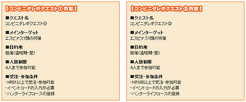 画像ギャラリー No.004のサムネイル画像 / 「MHF」限定特典武器「ポルタメイスI【紫】が貰えるキャンペーン