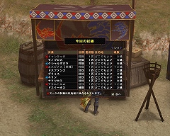 画像集#013のサムネイル/「MHF」運営プロデューサー杉浦一徳氏インタビュー【シーズン3.5前編】:アクラ・ジェビアとHR100古龍と狩人祭