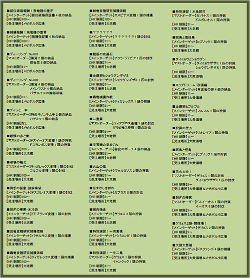 ������#002�Υ���ͥ���/��MHF�פδ��ָ��ꥯ�����Ȥˡֵեȥȥ��פʤɻ��ĤΥ������Ƚ��о�