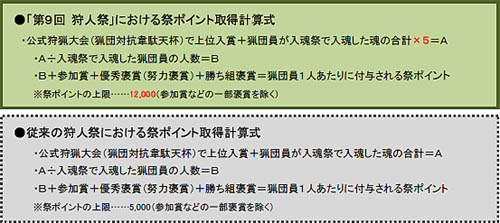 ������#001�Υ���ͥ���/��MHF�׺ץݥ����5�ܡ���������ͤ��������åפ���9����ͺ׳���