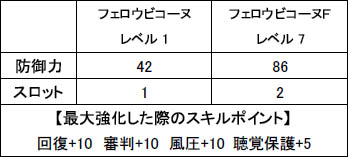 ���������꡼ No.001�Υ���ͥ������ / ��MHF��60����Ͽ����ͧã�Ҳ�ǥ��ꥸ�ʥ���񤬤�館��