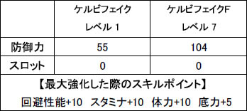 ���������꡼ No.002�Υ���ͥ������ / ��MHF��60����Ͽ����ͧã�Ҳ�ǥ��ꥸ�ʥ���񤬤�館��