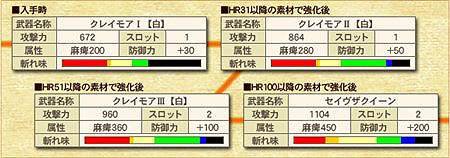 ���������꡼ No.011�Υ���ͥ������ / ��MHF��60����Ͽ����ͧã�Ҳ�ǥ��ꥸ�ʥ���񤬤�館��