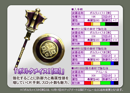 ���������꡼ No.014�Υ���ͥ������ / ��MHF��60����Ͽ����ͧã�Ҳ�ǥ��ꥸ�ʥ���񤬤�館��