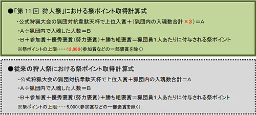 ������#001�Υ���ͥ���/��MHF�ס��ֲ������λ�����������ܡ��ʥ������ѹ��Ǽ��ͺ׳���