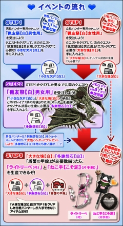 画像集#030のサムネイル/「MHF」シーズン5.0の展望とシーズン4.0の振り返りを運営プロデューサー杉浦一徳氏にじっくり聞いてきた