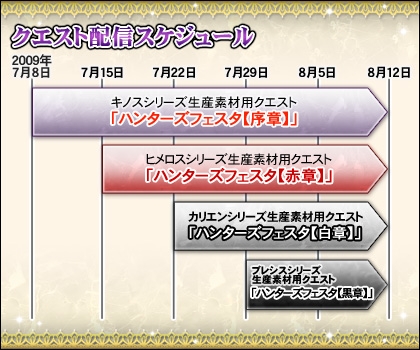 ���������꡼ No.013�Υ���ͥ������ / ��MHF��2��ǯ����ǰ�ɶ�����ͭ�������������������ڡ���