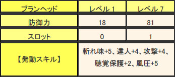 ���������꡼ No.002�Υ���ͥ������ / ��MHF��2��ǯ��ǰ���٥�ȡ�����Ŵ��õ���Ф����ס����ͺ׳���