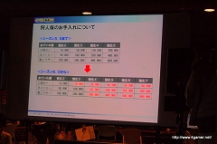 ꡼ No.016Υͥ / 7.0ʹߤΤޤޤʿӽФMHFסVS. ԥȡʥ in Autumn 2009ݡ