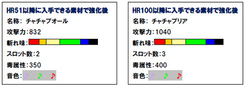 ���������꡼ No.006�Υ���ͥ������ / ��MHF�׹���VS.�������ȡ��ϥ������󥤥٥�ȡִ���²�����С׳���