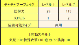 ���������꡼ No.010�Υ���ͥ������ / ��MHF�׹���VS.�������ȡ��ϥ������󥤥٥�ȡִ���²�����С׳���