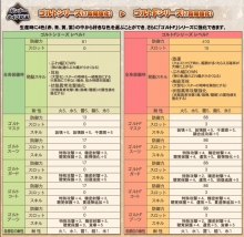 ꡼ No.036Υͥ / ֥󥹥ϥ󥿡 եƥ 饤ס7.0 硢ơɤμ129˷ꡪ