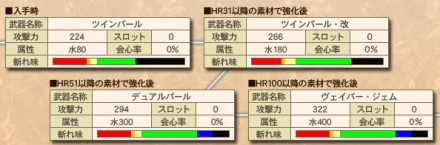 ꡼ No.037Υͥ / ֥󥹥ϥ󥿡 եƥ 饤ס7.0 硢ơɤμ129˷ꡪ