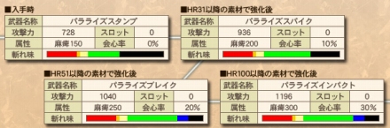 ꡼ No.039Υͥ / ֥󥹥ϥ󥿡 եƥ 饤ס7.0 硢ơɤμ129˷ꡪ