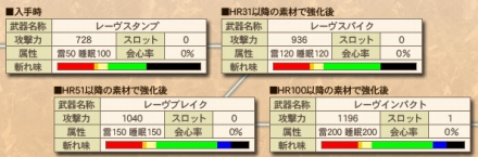 ꡼ No.040Υͥ / ֥󥹥ϥ󥿡 եƥ 饤ס7.0 硢ơɤμ129˷ꡪ