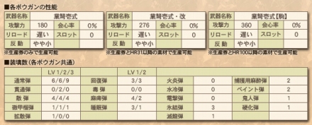 ꡼ No.041Υͥ / ֥󥹥ϥ󥿡 եƥ 饤ס7.0 硢ơɤμ129˷ꡪ