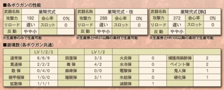 ꡼ No.042Υͥ / ֥󥹥ϥ󥿡 եƥ 饤ס7.0 硢ơɤμ129˷ꡪ