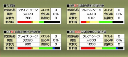 ꡼ No.043Υͥ / ֥󥹥ϥ󥿡 եƥ 饤ס7.0 硢ơɤμ129˷ꡪ