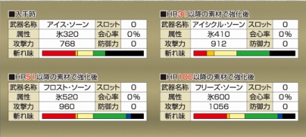 ꡼ No.044Υͥ / ֥󥹥ϥ󥿡 եƥ 饤ס7.0 硢ơɤμ129˷ꡪ