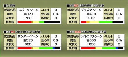 ꡼ No.045Υͥ / ֥󥹥ϥ󥿡 եƥ 饤ס7.0 硢ơɤμ129˷ꡪ